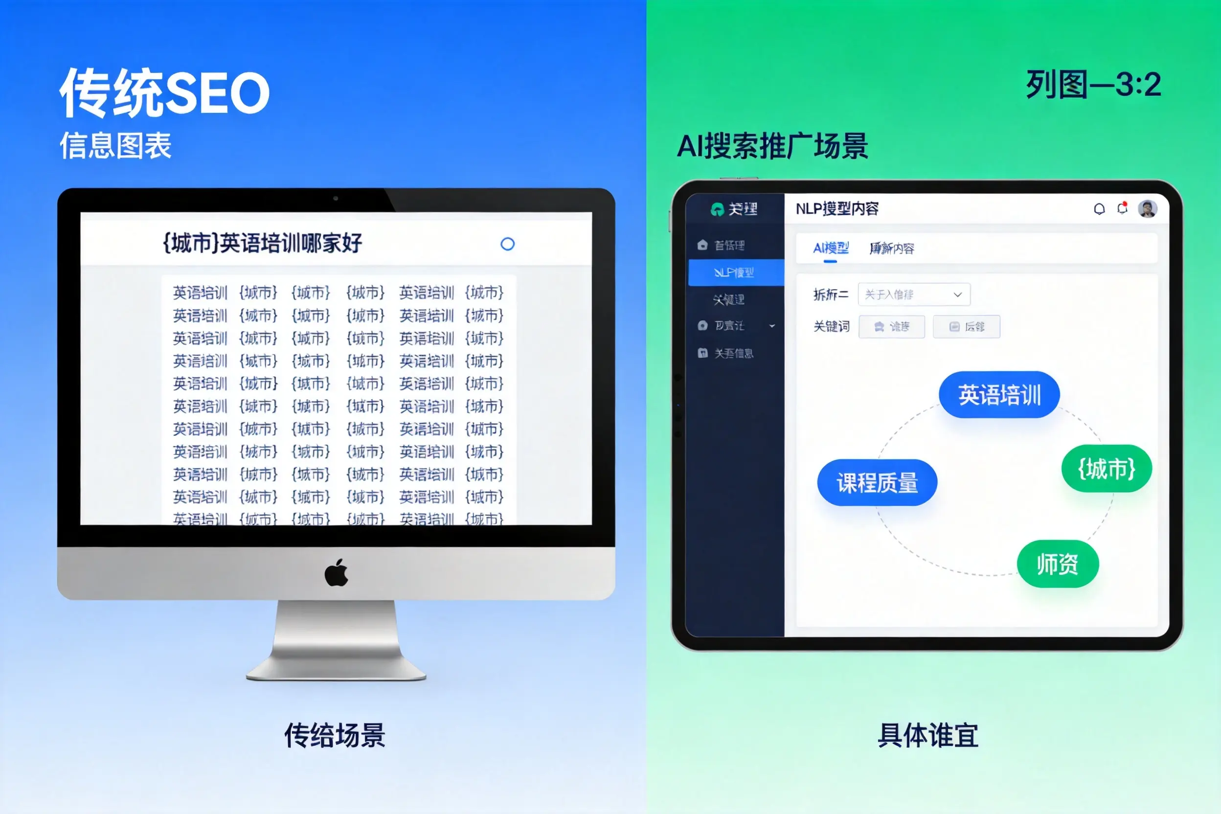AI搜索推广和传统SEO有何区别?西安企业选型指南