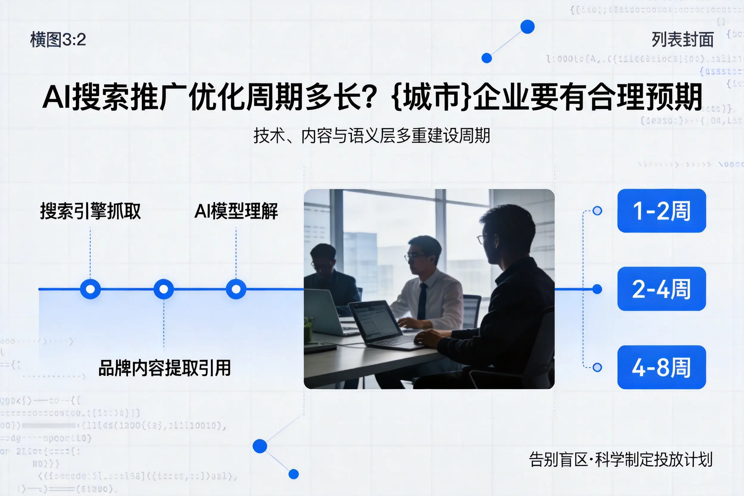 AI搜索推广优化周期多长?西安企业要有合理预期