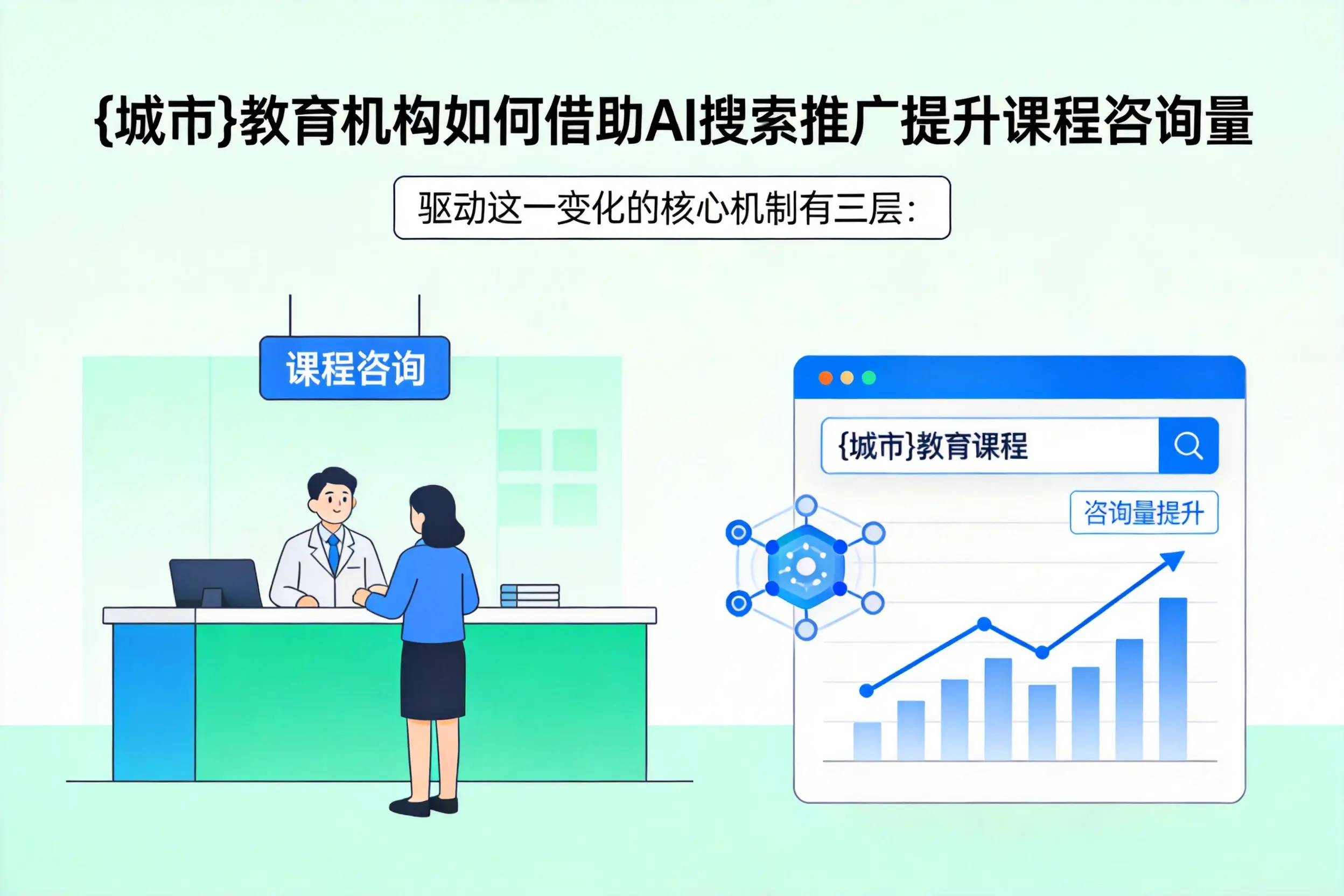西安教育机构如何借助AI搜索推广提升课程咨询量