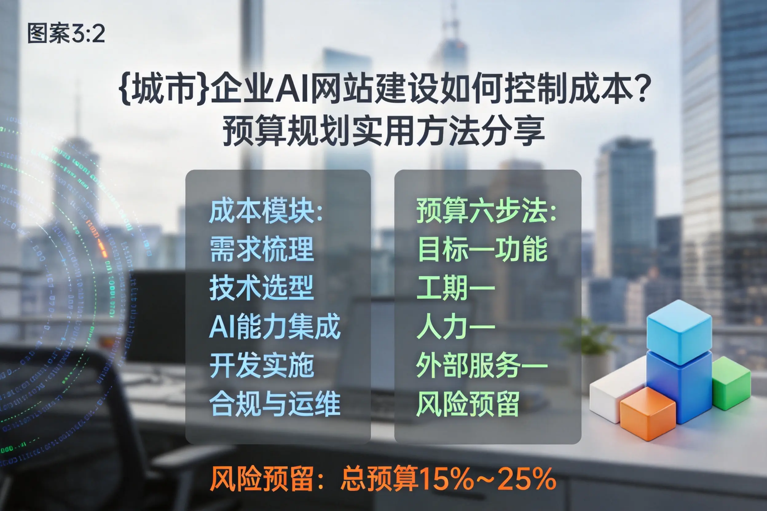 西安企业AI网站建设如何控制成本?预算规划实用方法分享