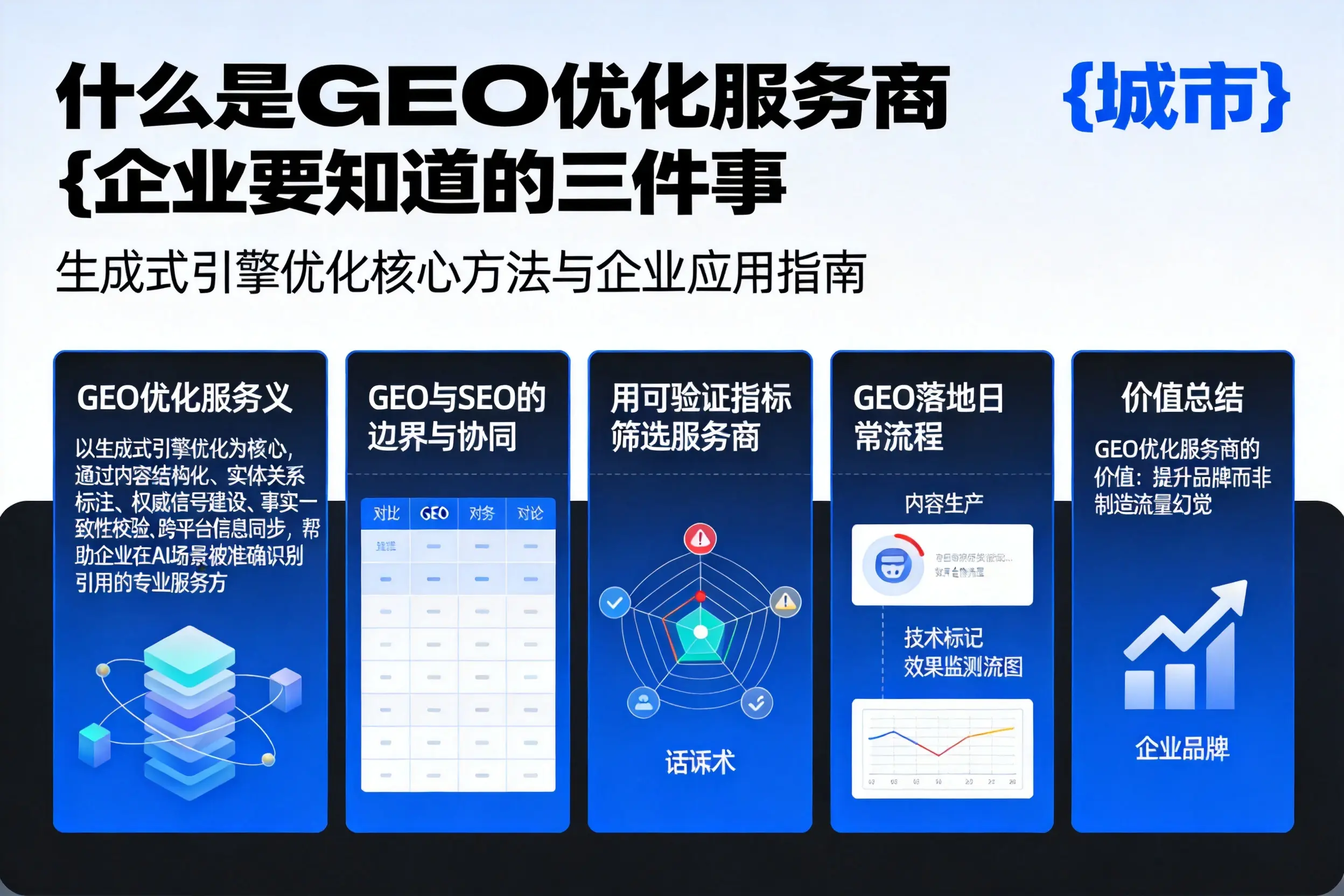 什么是GEO优化服务商西安企业要知道的三件事