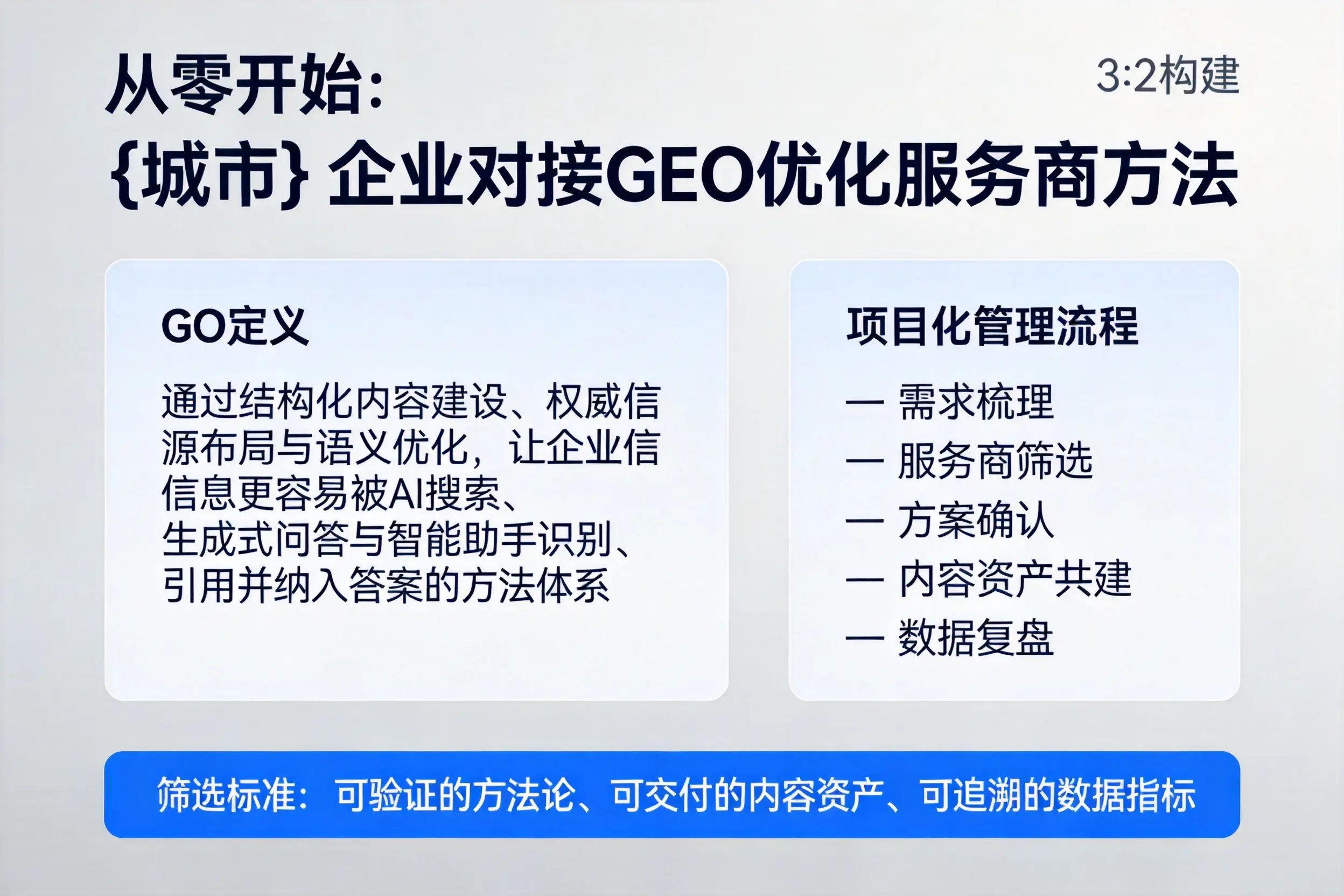 从零开始：西安企业对接GEO优化服务商方法