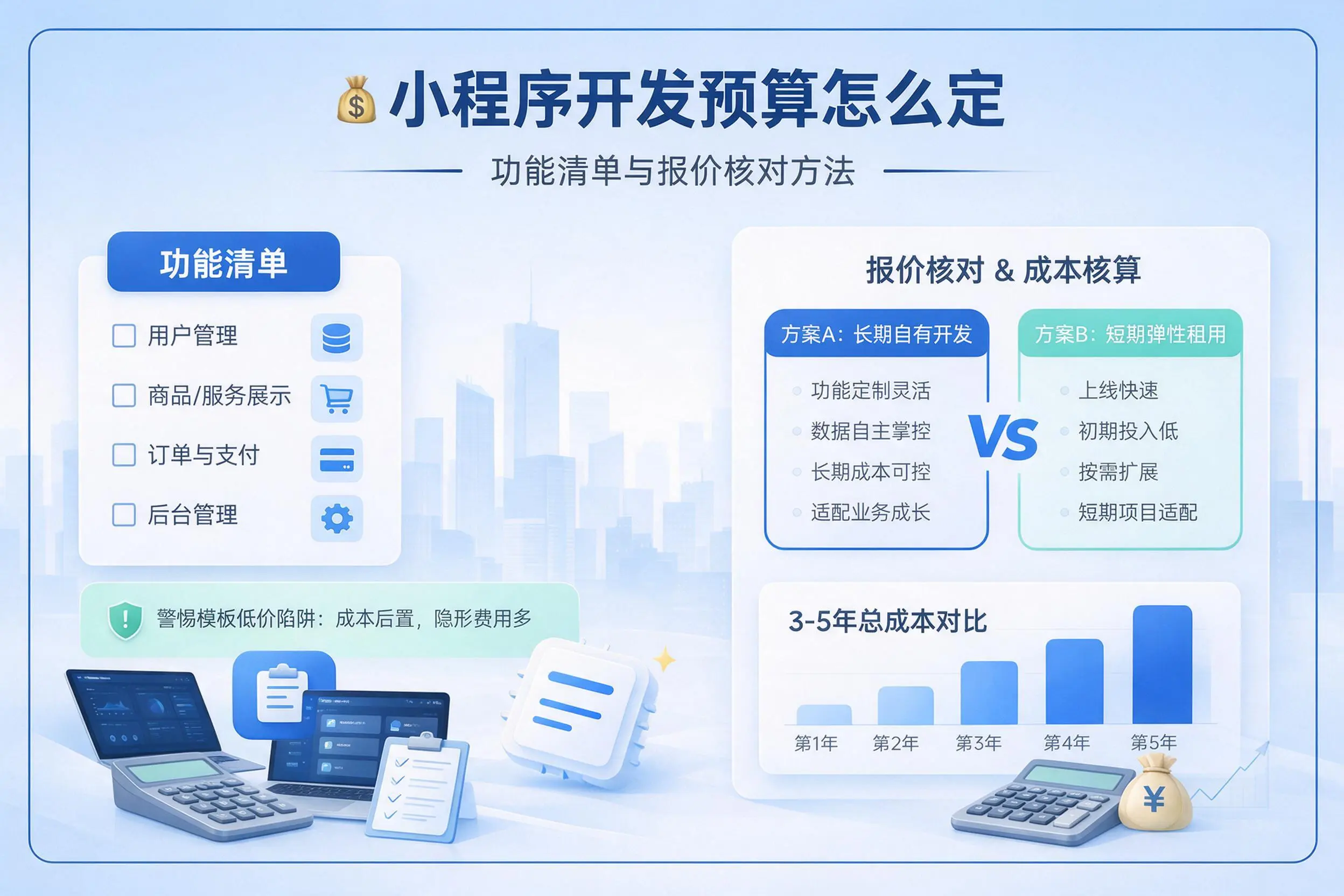西安小程序开发预算怎么定:功能清单与报价核对方法