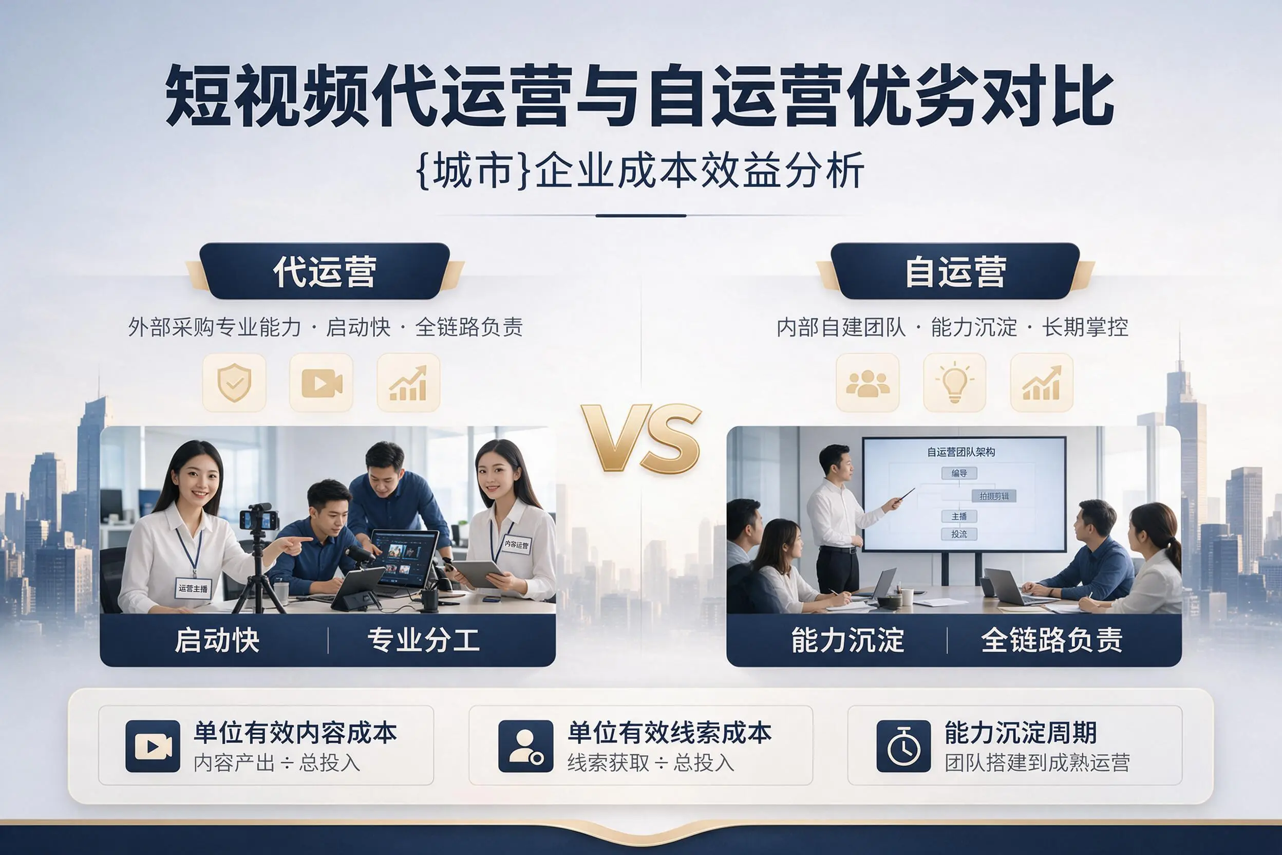 短视频代运营与自运营优劣对比:西安企业成本效益分析