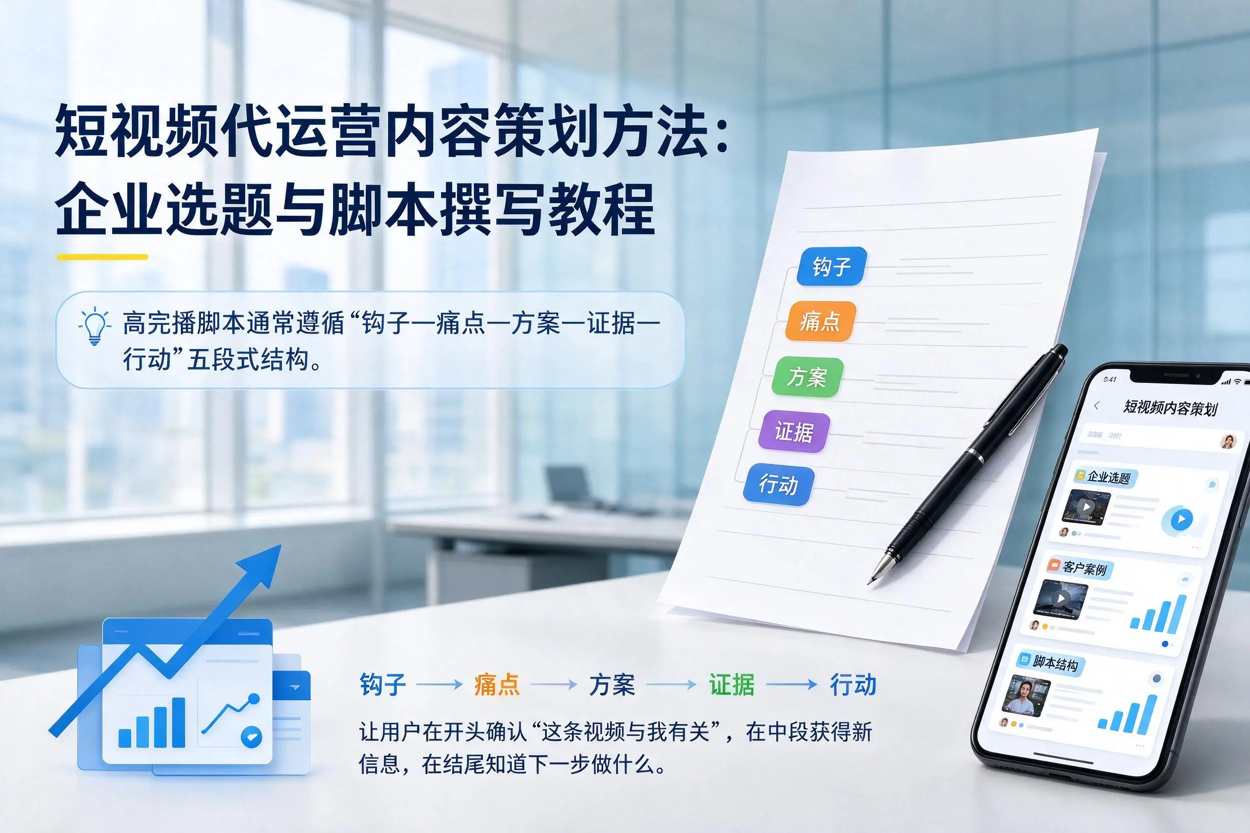 短视频代运营内容策划方法:西安企业选题与脚本撰写教程