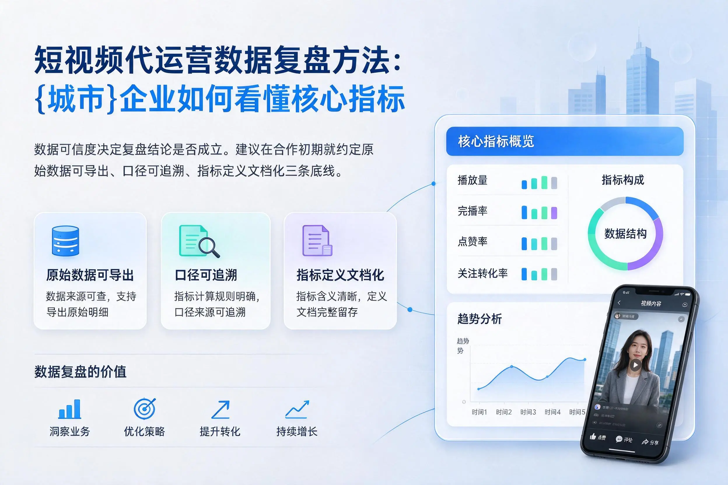 短视频代运营数据复盘方法:西安企业如何看懂核心指标