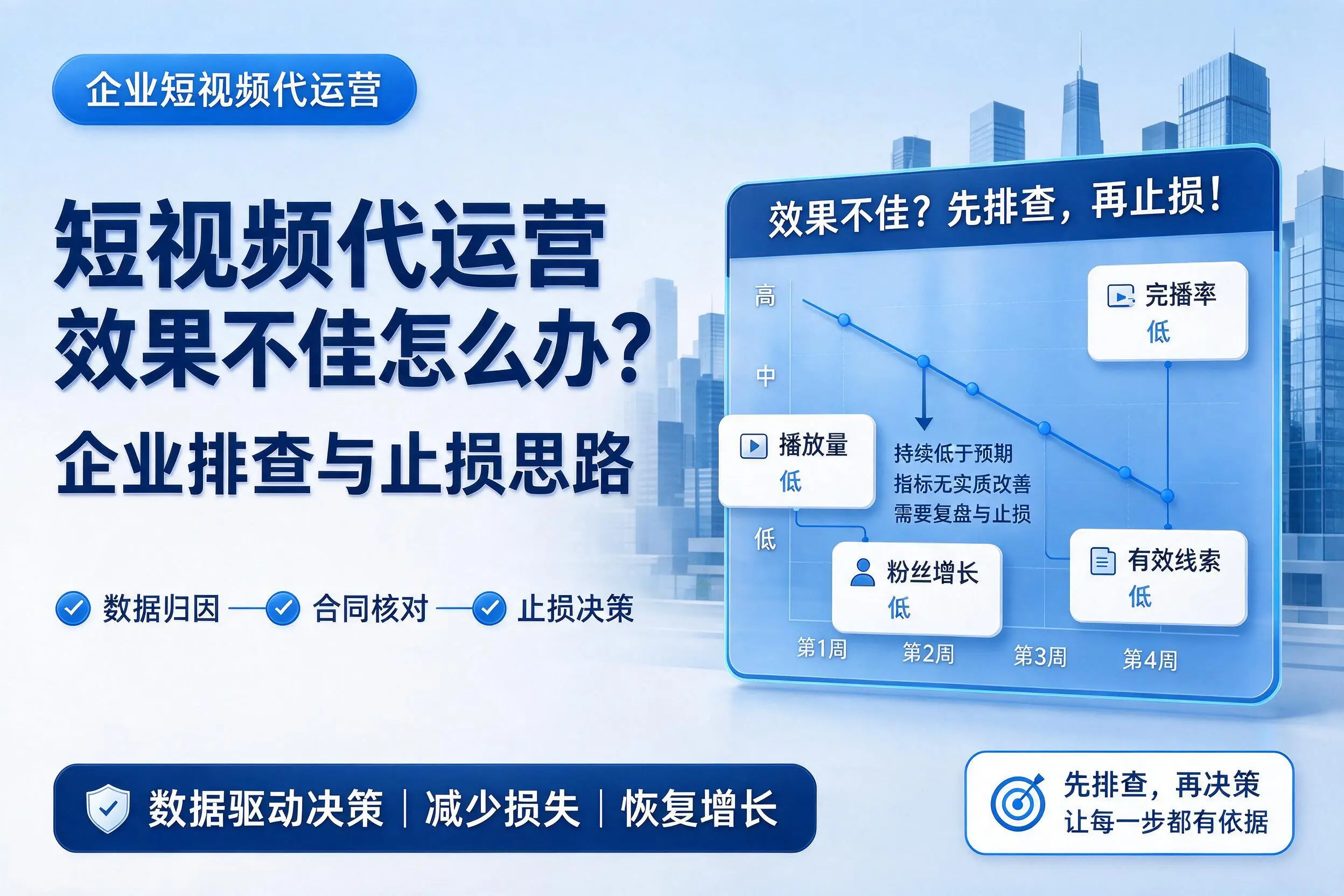 短视频代运营效果不佳怎么办?西安企业排查与止损思路