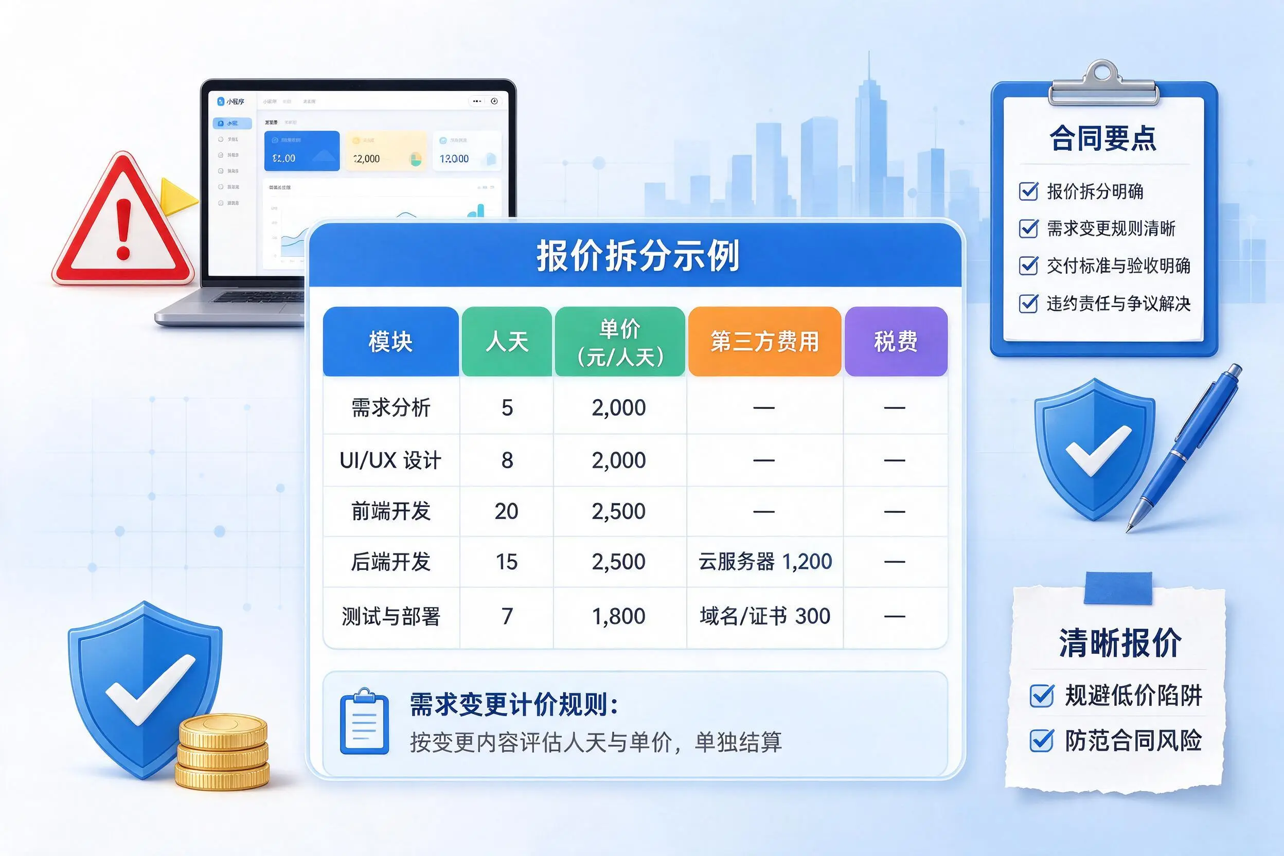 西安小程序开发避坑指南:低价陷阱与合同风险