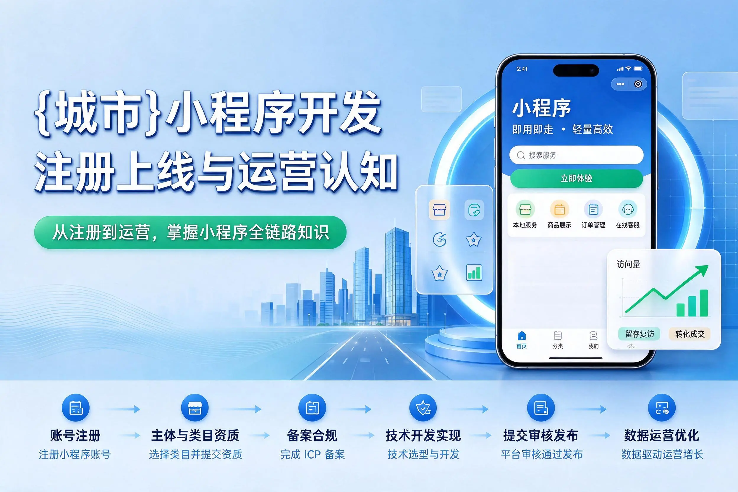 西安小程序开发基础知识科普：注册上线与运营认知