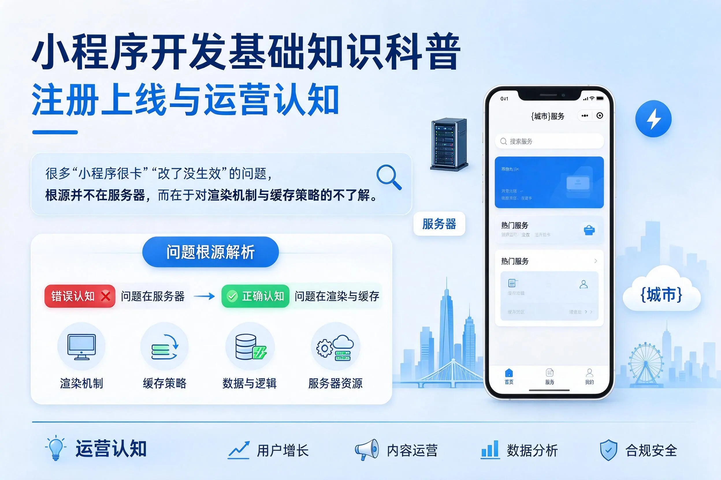 西安小程序开发基础知识科普：注册上线与运营认知