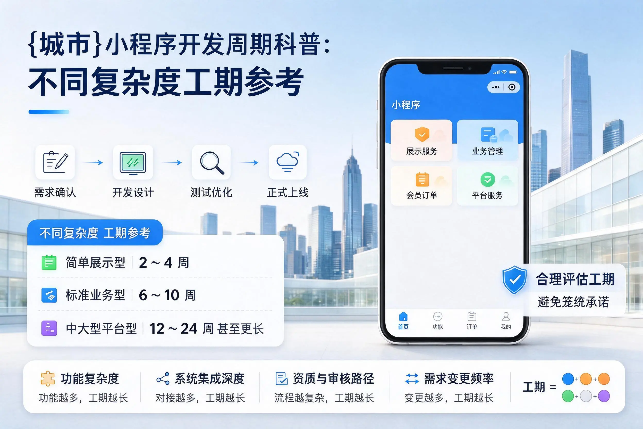 西安小程序开发周期科普：不同复杂度工期参考