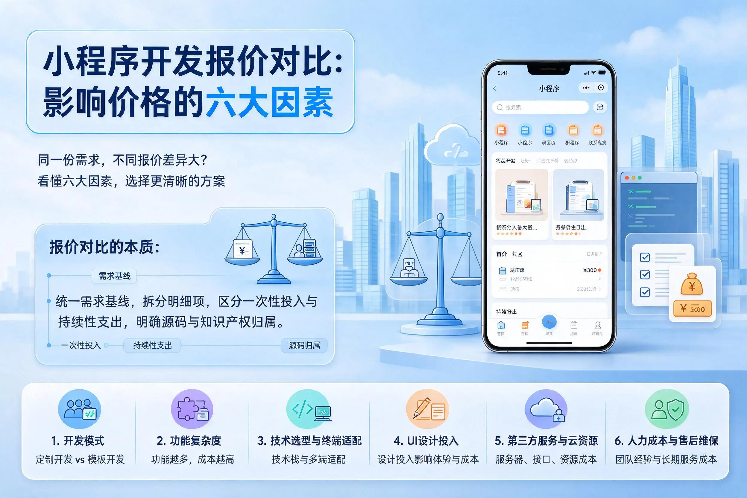 西安小程序开发报价对比：影响价格的六大因素