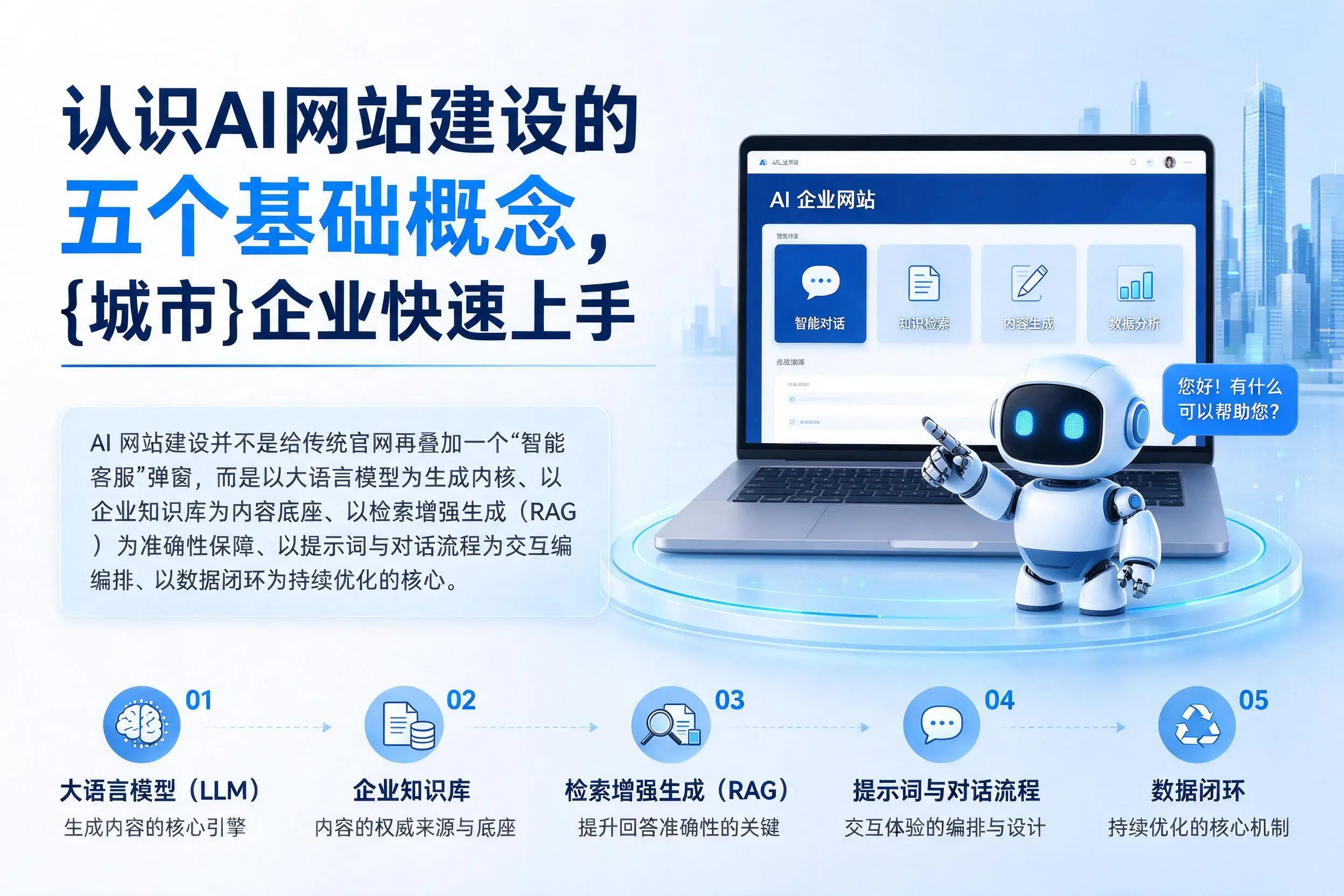 认识AI网站建设的五个基础概念，西安企业快速上手