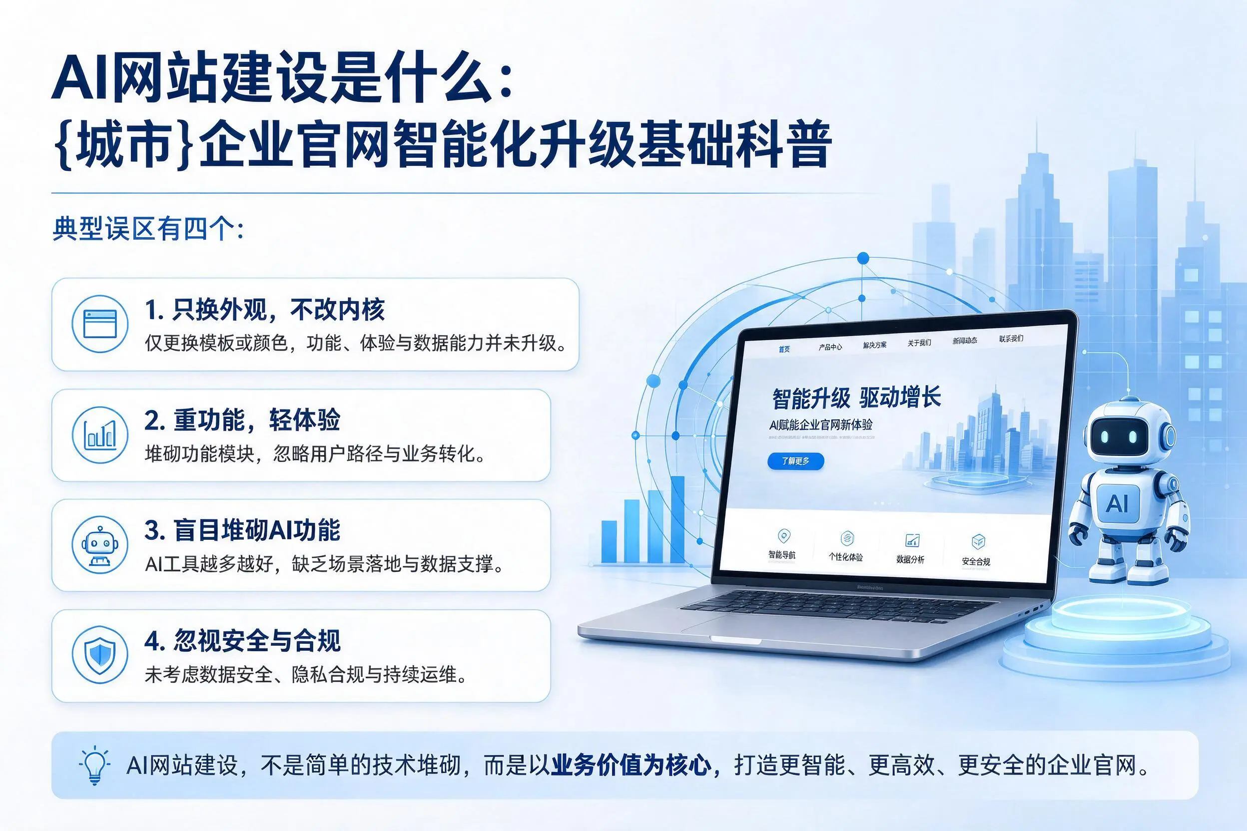 AI网站建设是什么:西安企业官网智能化升级基础科普