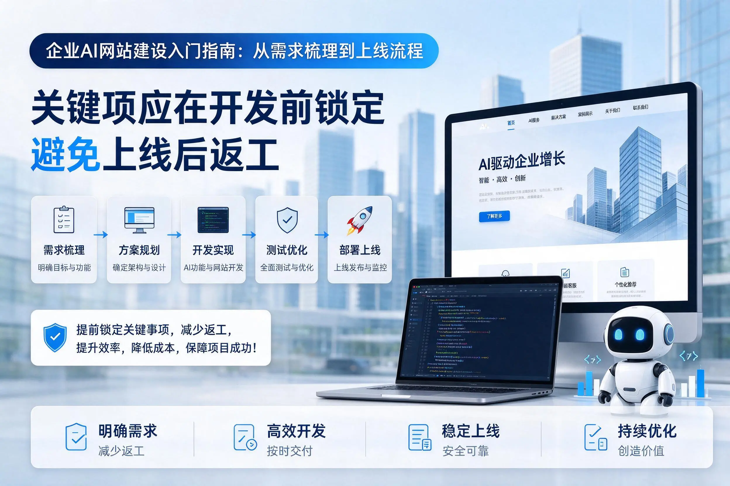 西安企业AI网站建设入门指南:从需求梳理到上线流程
