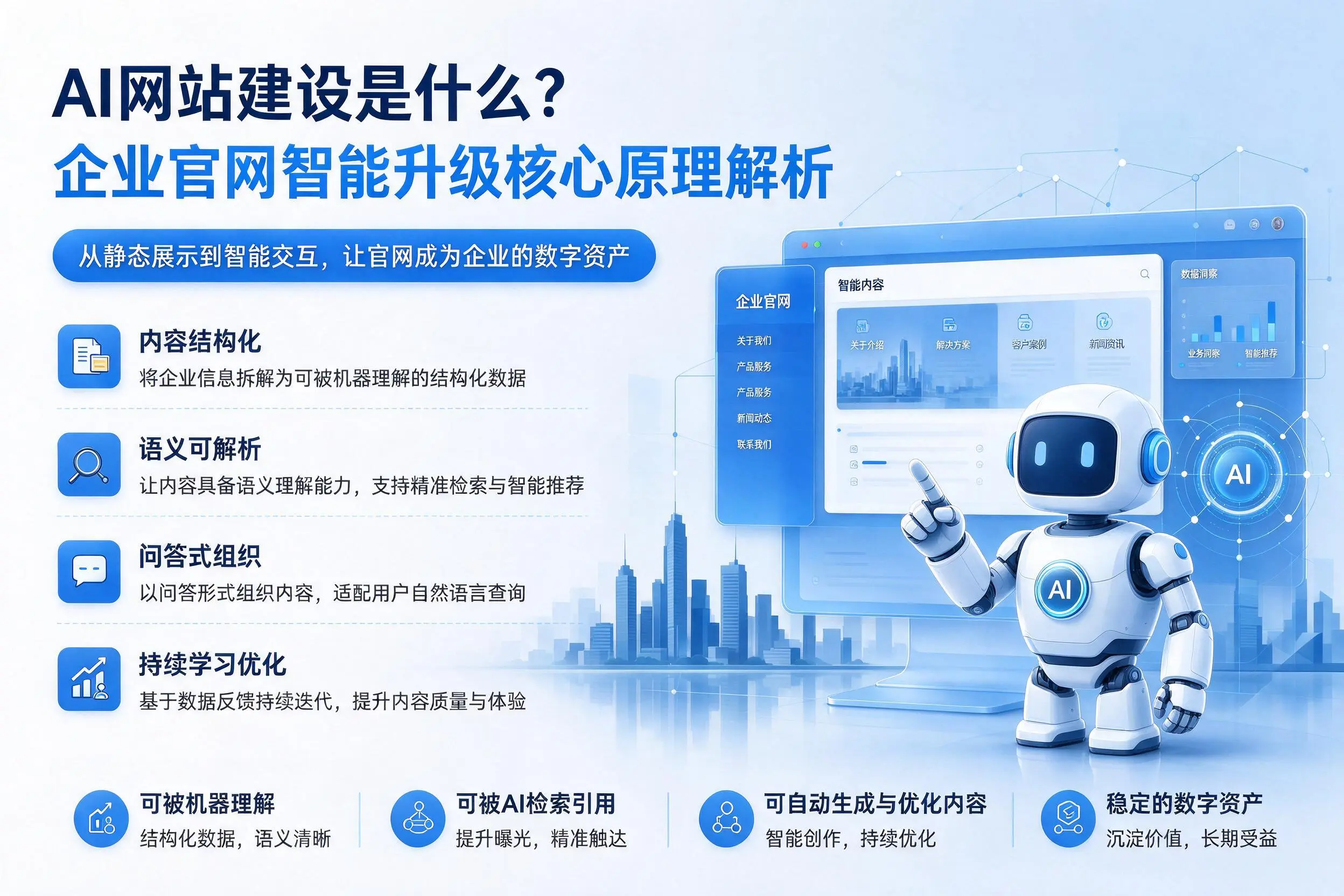 AI网站建设是什么？西安企业官网智能升级核心原理解析