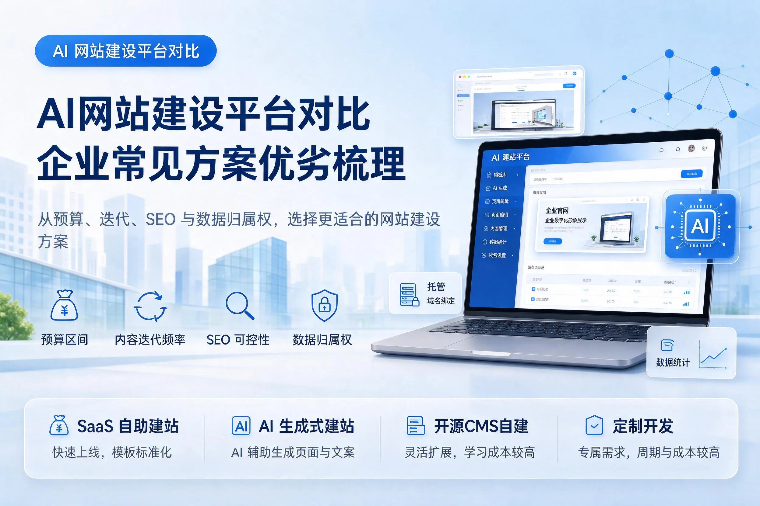AI网站建设平台对比,西安企业常见方案优劣梳理