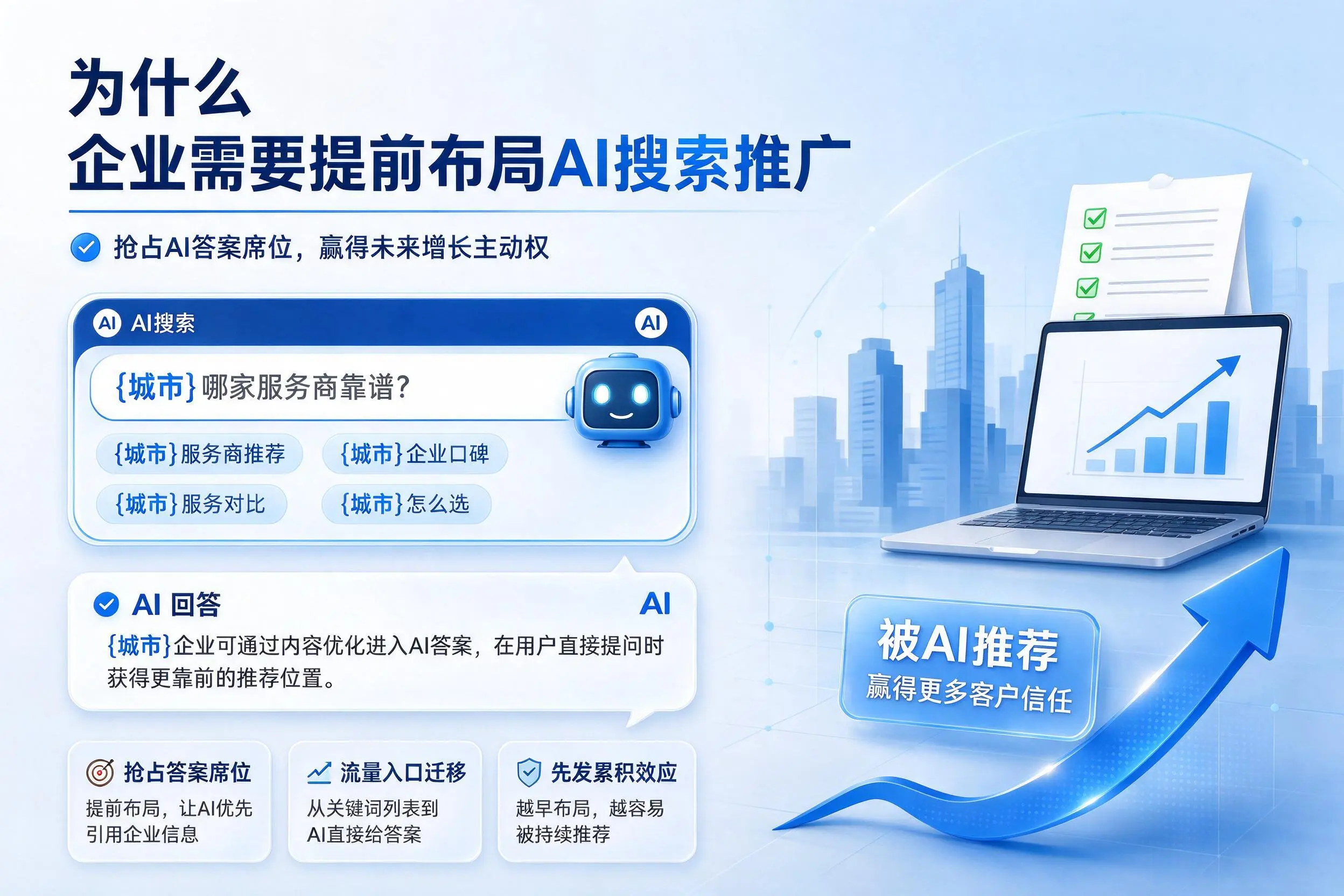 为什么西安企业需要提前布局AI搜索推广